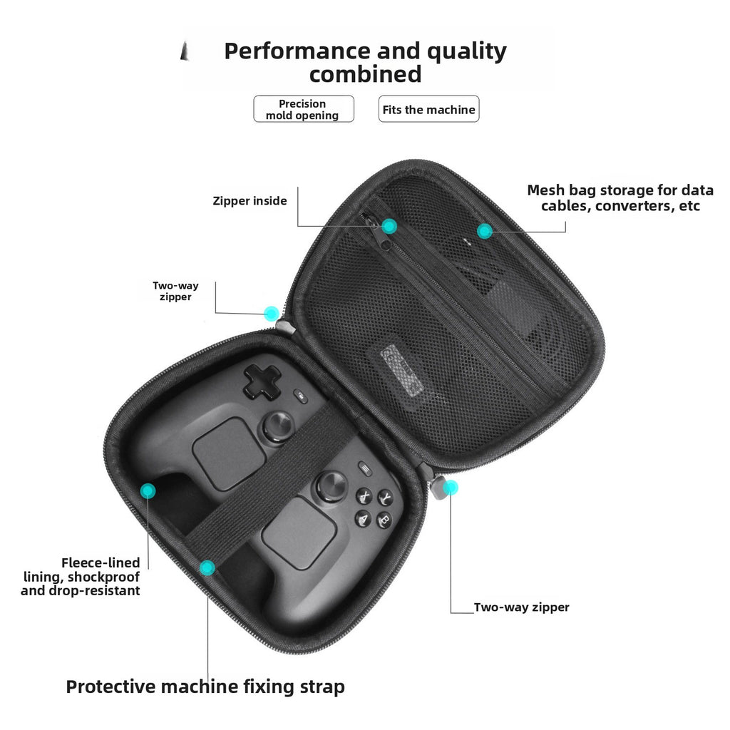 Steam Controller 2 Carrying Case – Premium Hard Shell Protective Travel Storage Bag
