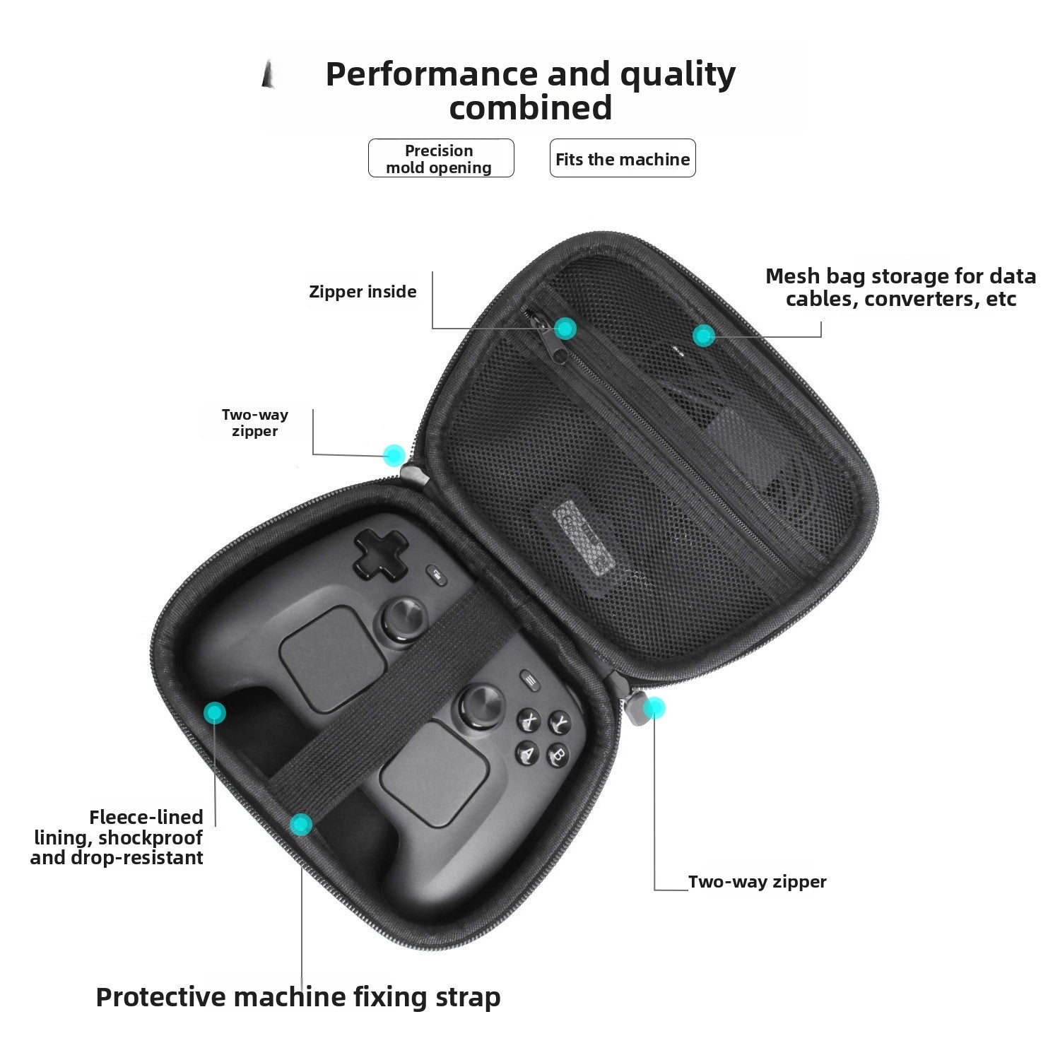 Steam Controller 2 Carrying Case – Premium Hard Shell Protective Travel Storage Bag