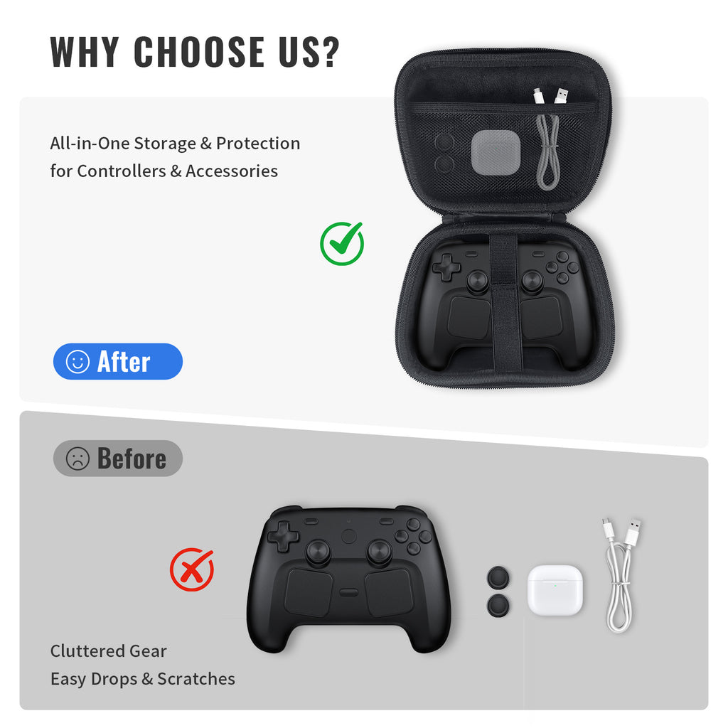 Premium Universal Controller Carrying Case – Compatible with Steam Controller 2, PS5, PS4 & Switch Pro Controllers