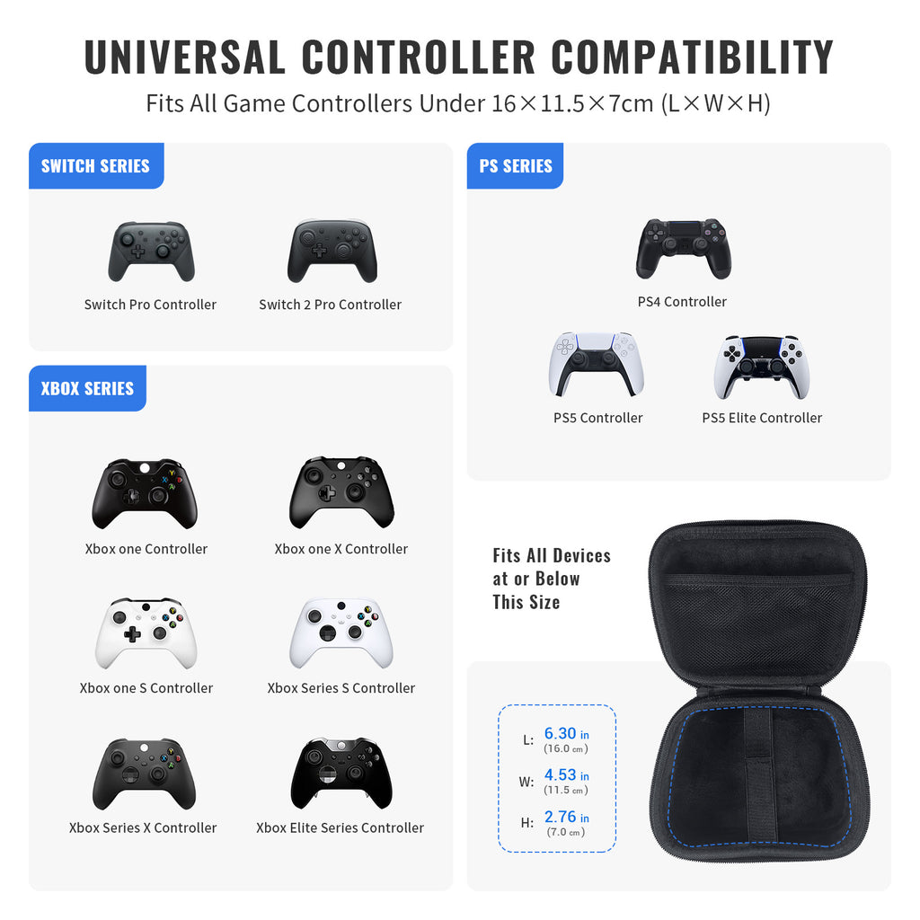 Premium Universal Controller Carrying Case – Compatible with Steam Controller 2, PS5, PS4 & Switch Pro Controllers