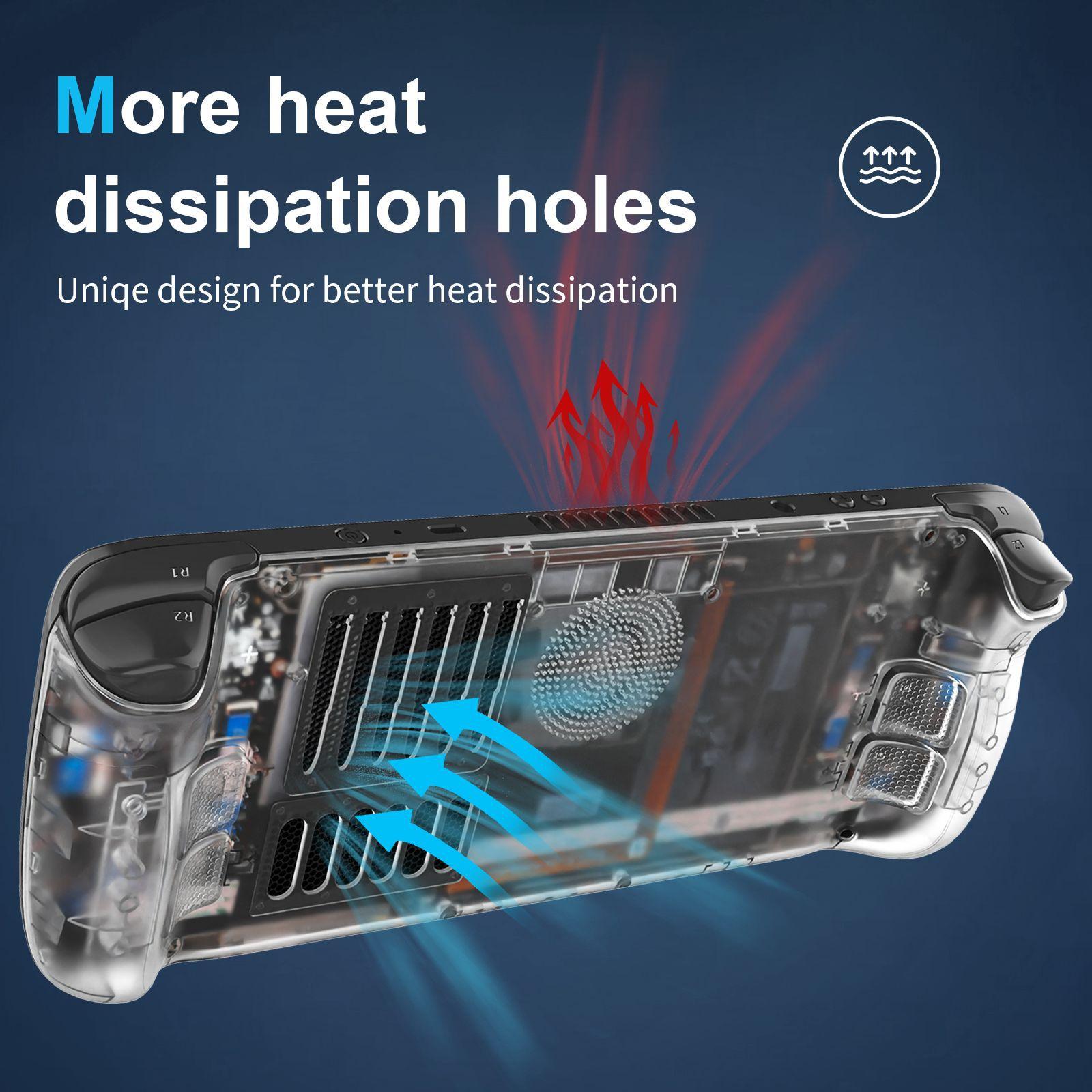 Vented Transparent Replacement Back Shell Compatible with Steam Deck & Steam Deck OLED — Heat Dissipation, Easy Install